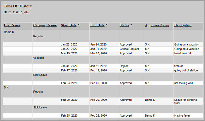 View Time offs reports