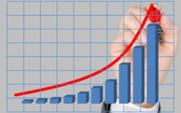 measuring productivity