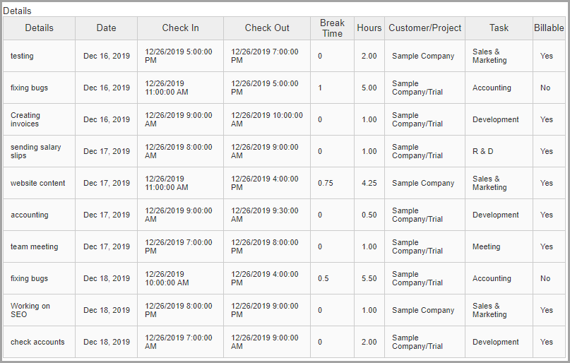 View timesheet details