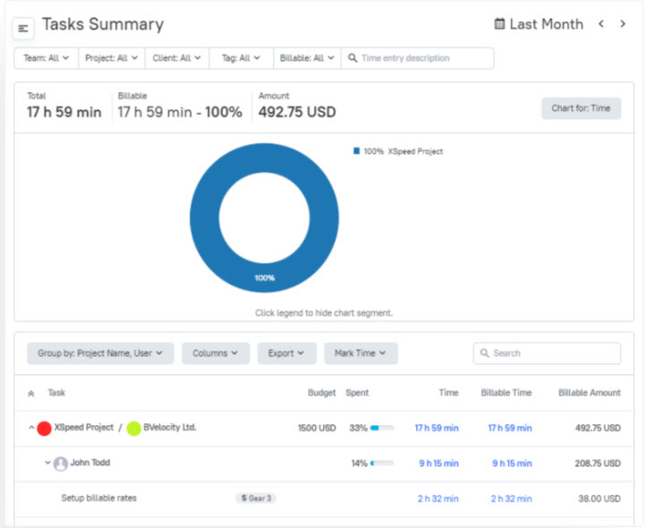 Tmetric time tracking software