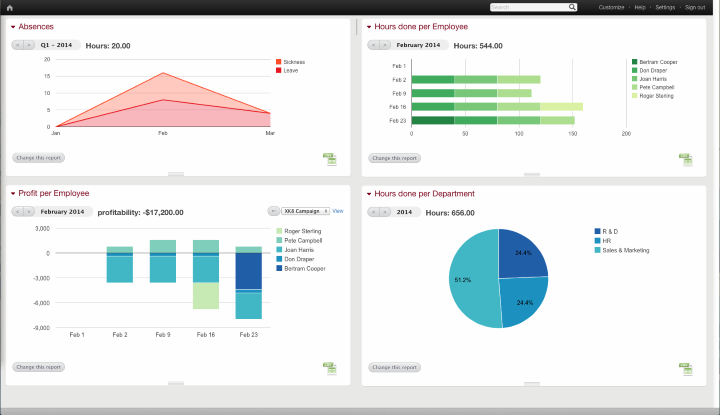 beebole-employee-timesheet-reports